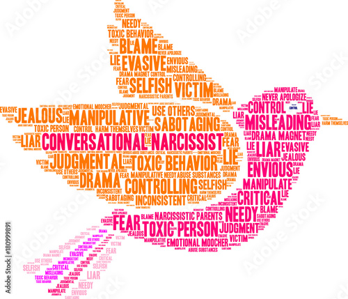 Conversational Narcissist Word Cloud on a white background. 