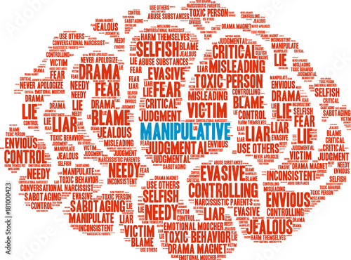 Manipulative Word Cloud on a white background. 