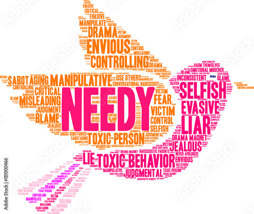 Needy Word Cloud on a white background. 