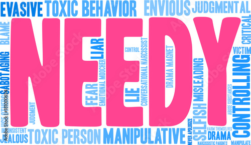 Needy Word Cloud on a white background. 