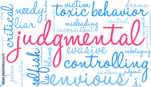 Judgmental Word Cloud on a white background. 
