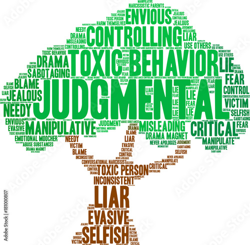 Judgmental Word Cloud on a white background. 
