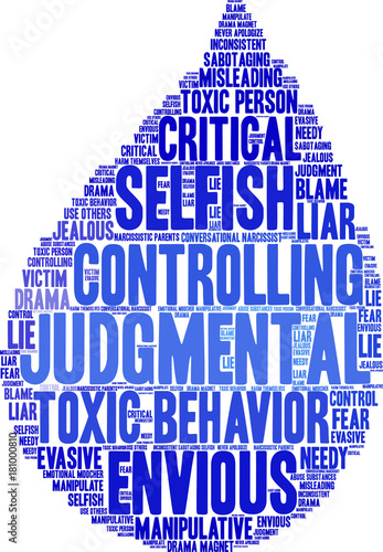 Judgmental Word Cloud on white background. 