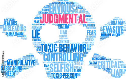 Judgmental Word Cloud on white background. 