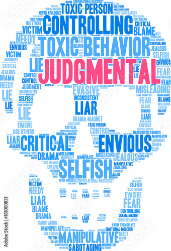 Judgmental Word Cloud on white background. 