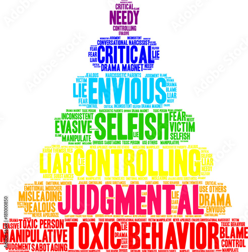 Judgmental Word Cloud on a white background. 