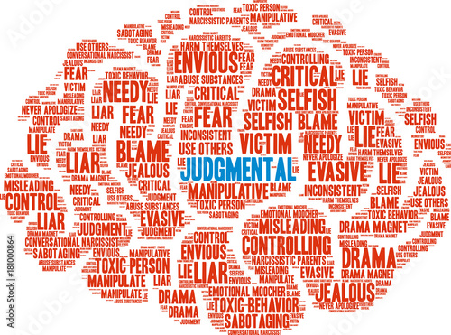 Judgmental Word Cloud on white background. 