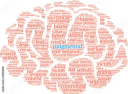 Judgmental Word Cloud on a white background. 