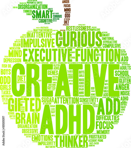 Creative ADHD Word Cloud on a white background. 