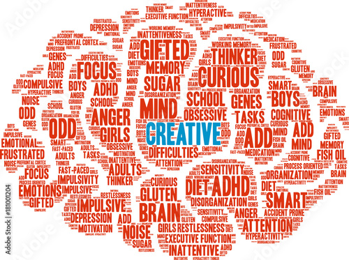 Creative ADHD Word Cloud on a white background. 