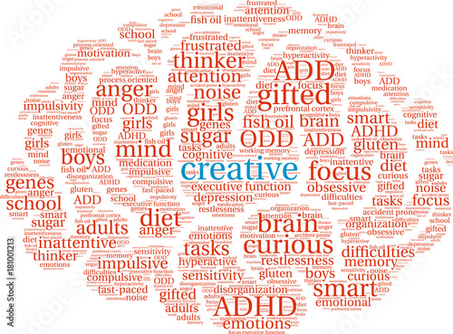Creative ADHD Word Cloud on a white background. 