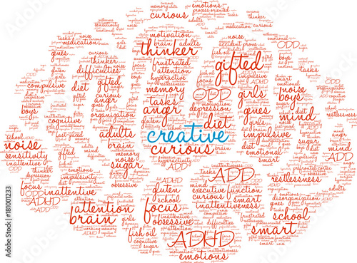 Creative ADHD Word Cloud on a white background. 