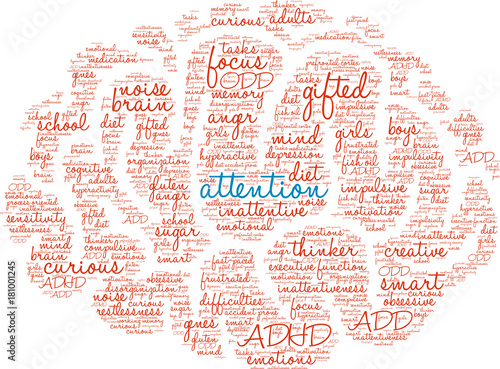 Attention ADHD Word Cloud on a white background. 