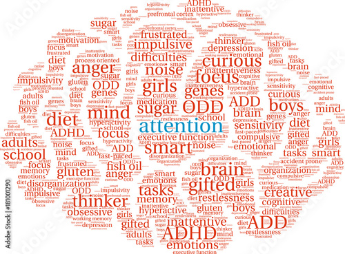 Attention ADHD Word Cloud on a white background. 