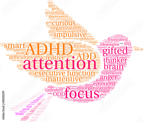 Attention ADHD Word Cloud on a white background. 