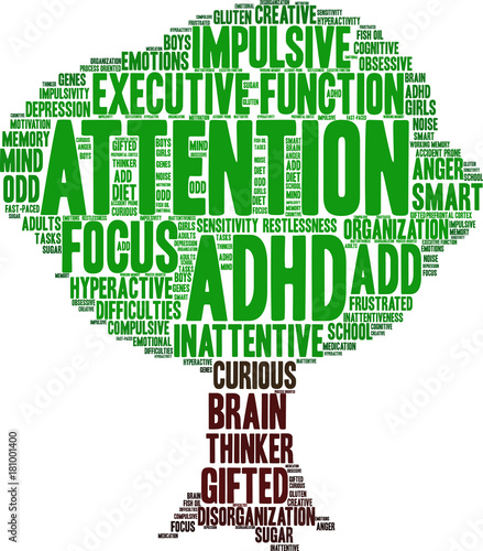 Attention ADHD Word Cloud on a white background. 