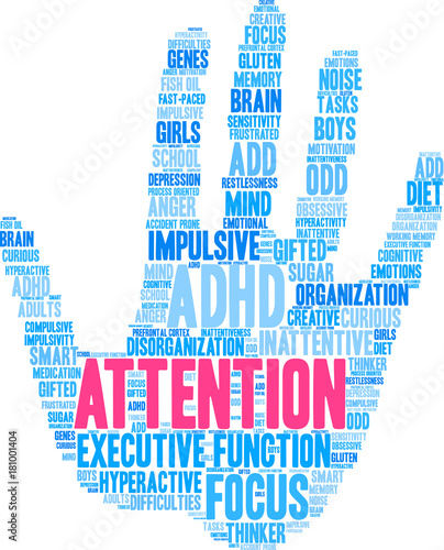 Attention ADHD Word Cloud on a white background. 