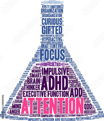 Attention ADHD Word Cloud on a white background. 