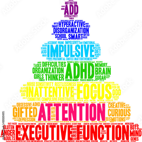 Attention ADHD Word Cloud on a white background. 