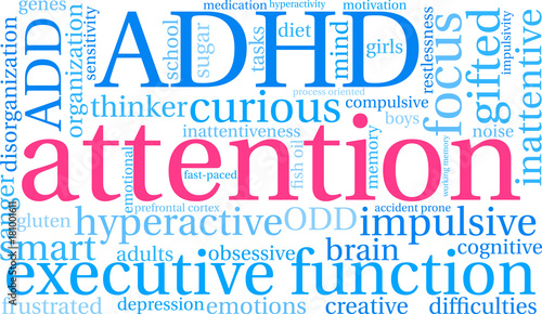 Attention ADHD Word Cloud on a white background. 