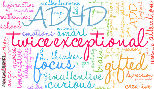 Twice Exceptional ADHD Word Cloud on a white background. 