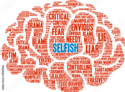 Selfish Word Cloud on a white background. 