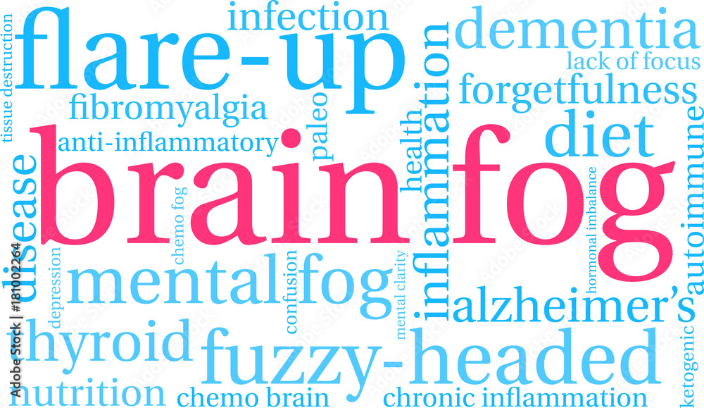Brain Fog Word Cloud on a white background. Brain Fog Word Cloud on a white background.