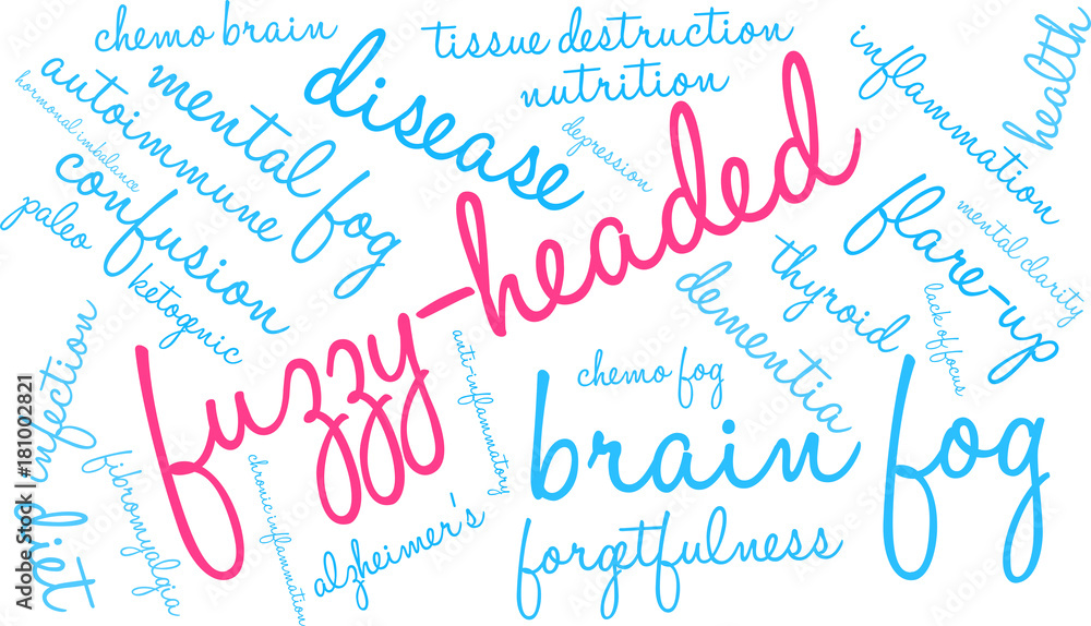 Fuzzy-Headed Word Cloud on a white background. Fuzzy-Headed Word Cloud on a white background.