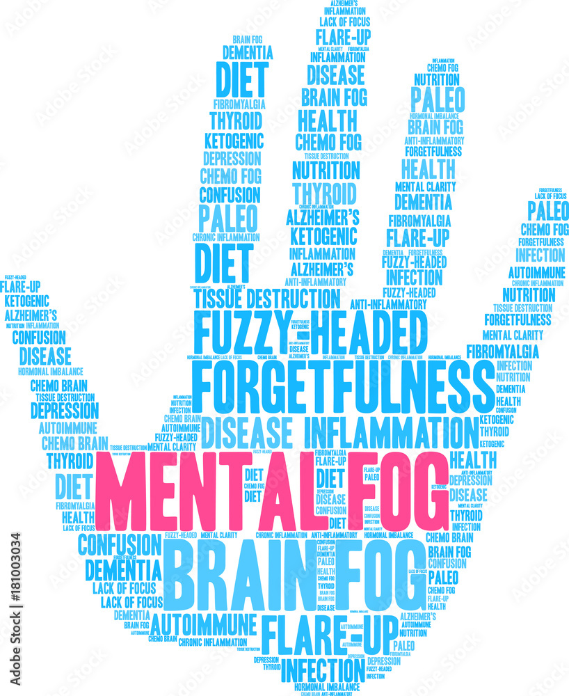 Mental Fog Word Cloud on a white background. Mental Fog Word Cloud on a white background.