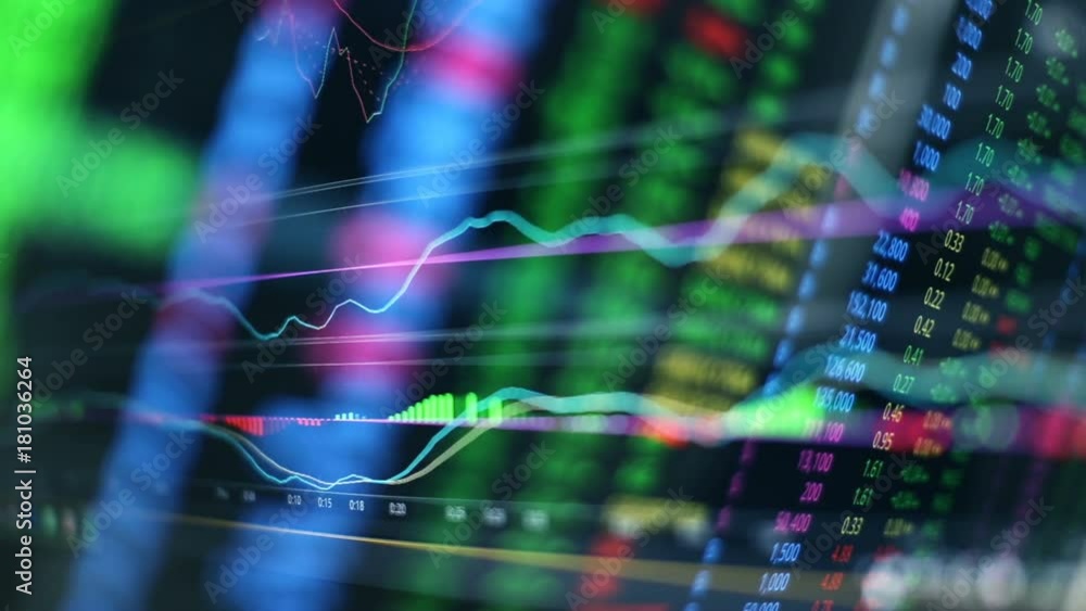 Stock market financial screen business concept with moving of bar chart and indicator 