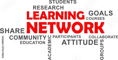word cloud - learning network