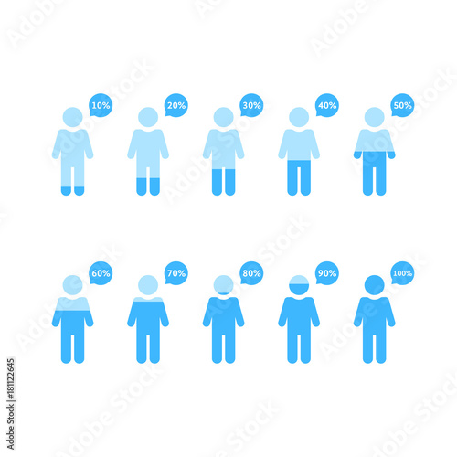 human infographic with percentage people