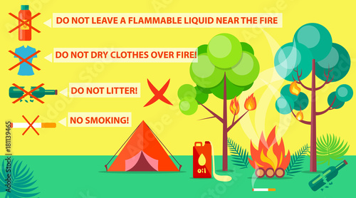 Poster of Campground Rules and Regulations