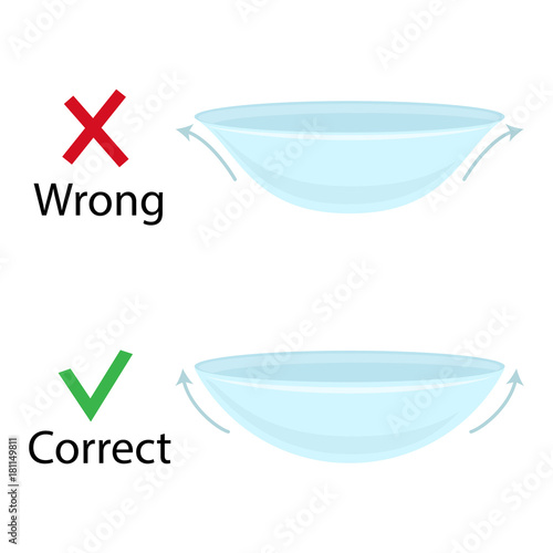 Contact lenses - correct and wrong position, cartoon illustration of medical devices for correct vision. Vector