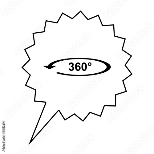 360 Grad - Aktion