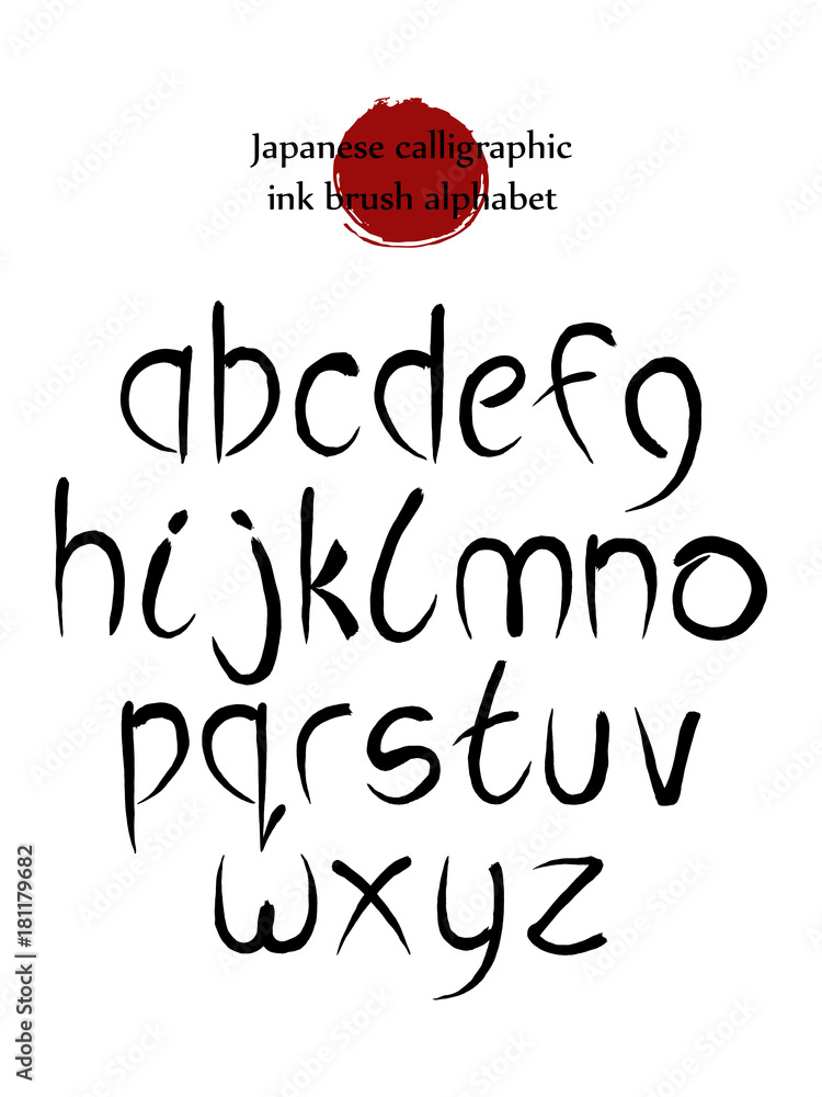 Chinese alphabet letters