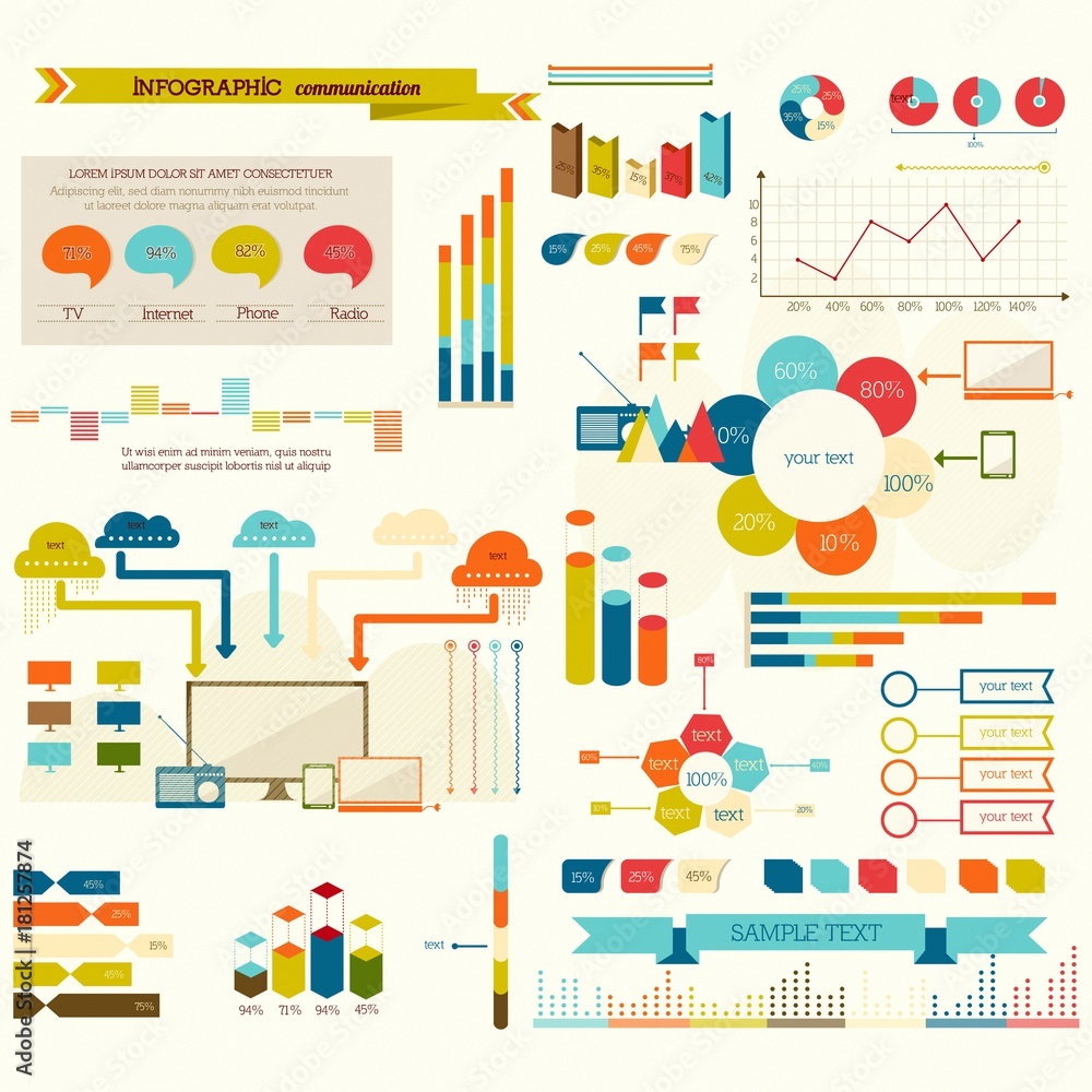 Infographic communication Infographic communication
