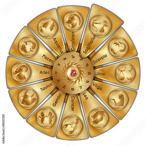 Astrological signs of the zodiac