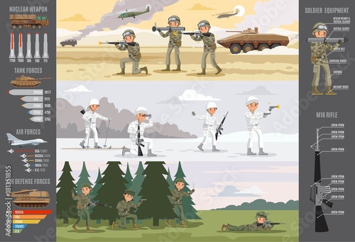 Military Infographic Horizontal Banners