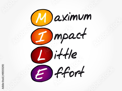 MILE - Maximum impact little effort acronym, business concept background