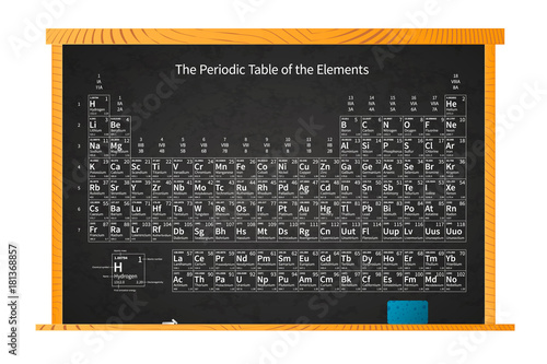 Chemical periodic table of elements on school blackboard in wooden frame on white