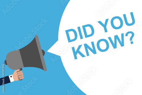 Hand Holding Megaphone With Speech Bubble  DID YOU KNOW?. Announcement. Vector illustration