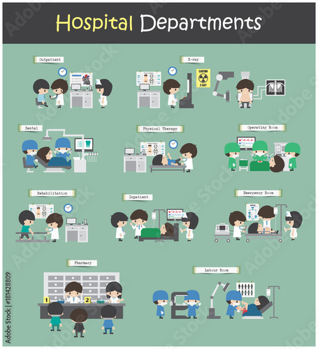 Set of Hospital Departments ( Outpatient . Inpatient . X-ray . Dental . Physical therapy . Operation room . Rehabilitation . Emergency room . Pharmacy . Labour room ) . Flat design . Vector