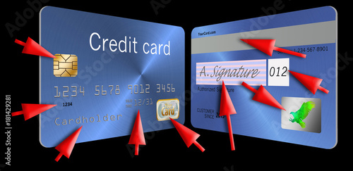 9 security features on a credit card are in this 3-D illustration, Including: EMV chip, signature panel, company logo, magnetic strip, expiration date, BIN number, hologram, security code and cardhold photo