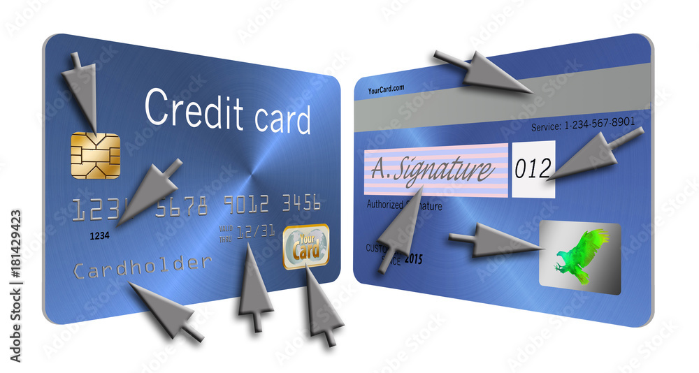 9 security features on a credit card are in this 3D illustration, Including EMV chip