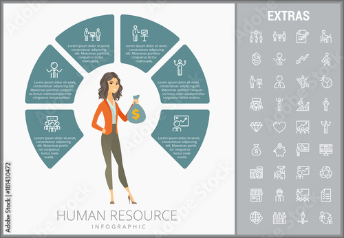 Human resource infographic template, elements and icons. Infograph includes customizable circular diagram, line icon set with human resources manager, employee, business worker, corporate leader etc.