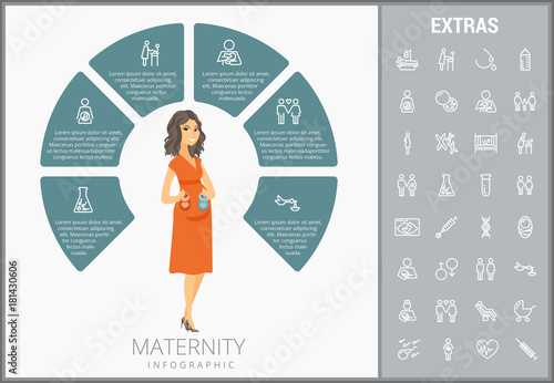 Maternity infographic template, elements and icons. Infograph includes customizable circular diagram, line icon set with pregnant woman, breast feeding, child care, reproductive technologies etc.
