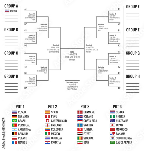 Soccer Tournament 2018 table and scheme, game schedule, group stage and road to final in Russia
