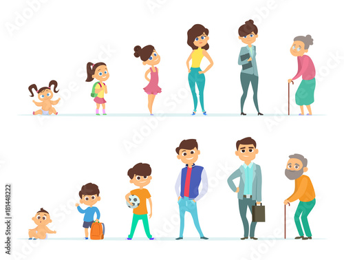 Life cycle of male and female. Different characters of youth and old age