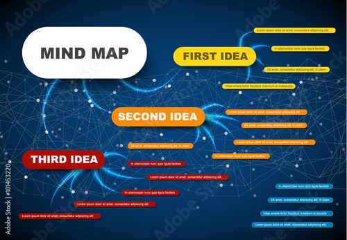 Vector abstract mind map infographic template